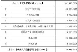 三门峡三门峡专业催债公司，专业催收